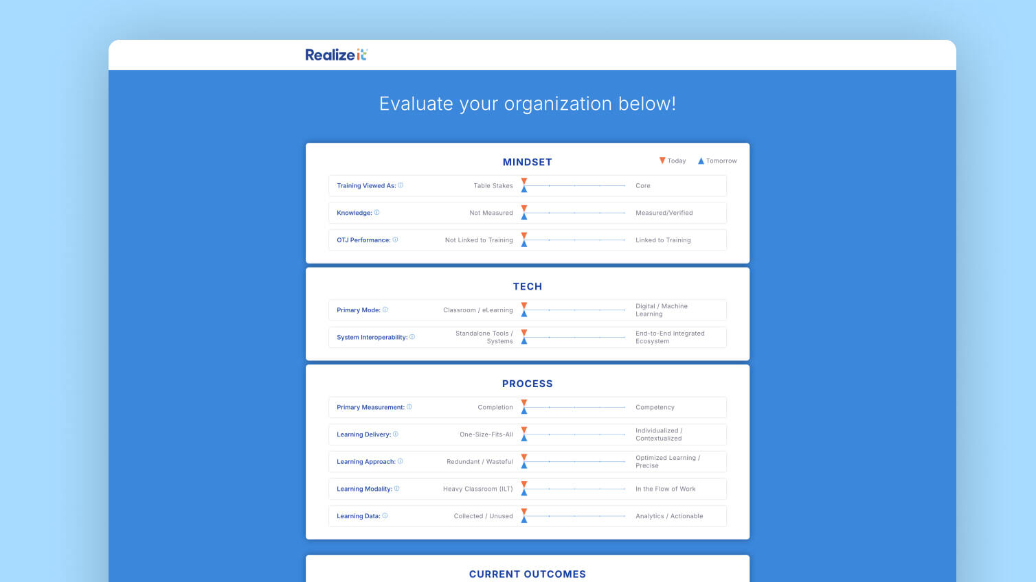 realizeit-self-assessment